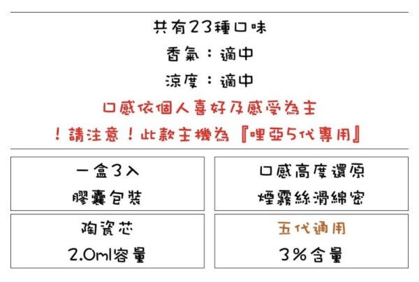 ILIA5代煙彈-煙彈介紹.jpg 💥【限時特惠】【買4盒送皮革主機】✨ILIA哩亞五代蛋❤️3顆入❤️不通用一代❤️