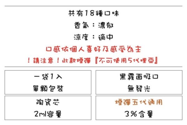💥KIS5鎧斯五代煙彈（特仕版）❤️‍不通用一代❤️‍一組3顆